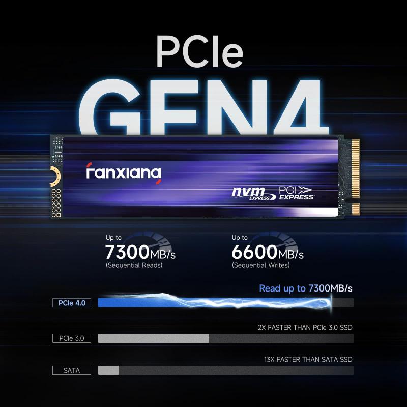 SSD fanxiang S880 NVMe de 2 TB PCIe 4.0 M.2 2280 para PS5 - HD SSD